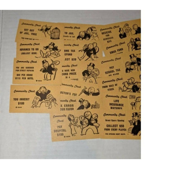 Vintage 1961 Monopoly Board Game Parker Brothers Complete Old School Cannon - Picture 10 of 11